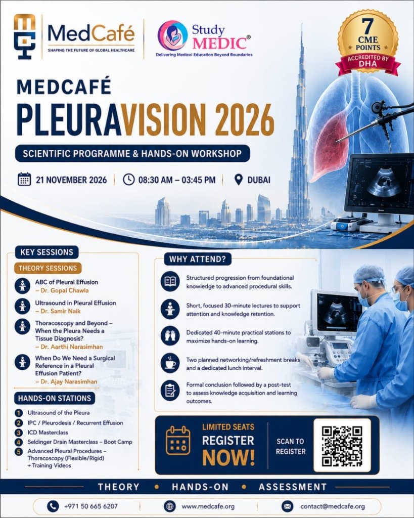 Medcafé Pleuravision 2026