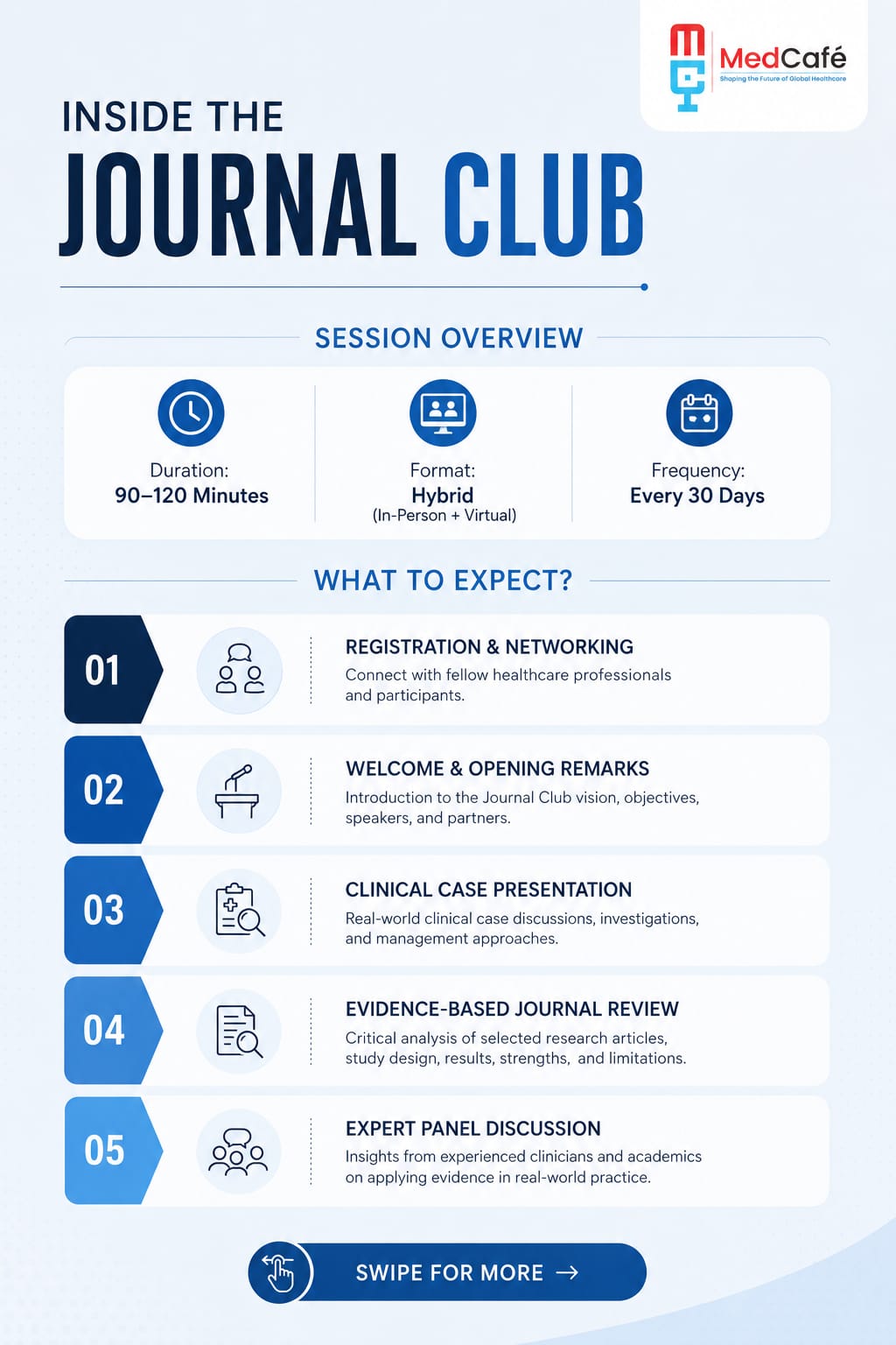 Journal Club 2