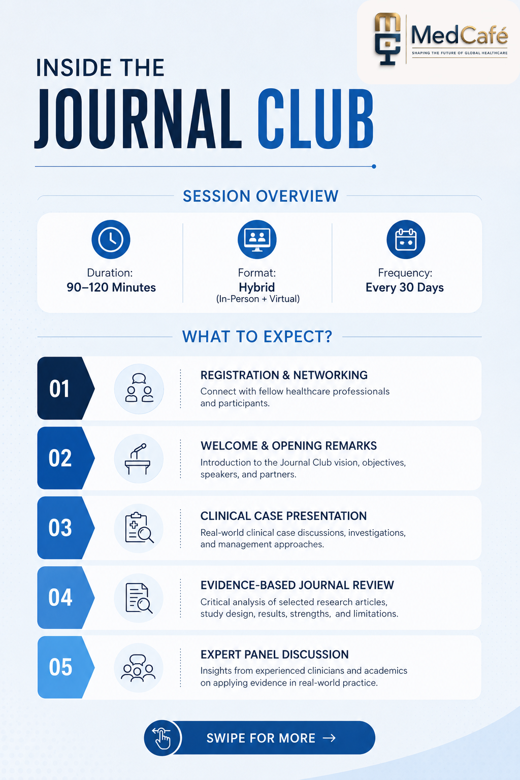 Journal Club 3