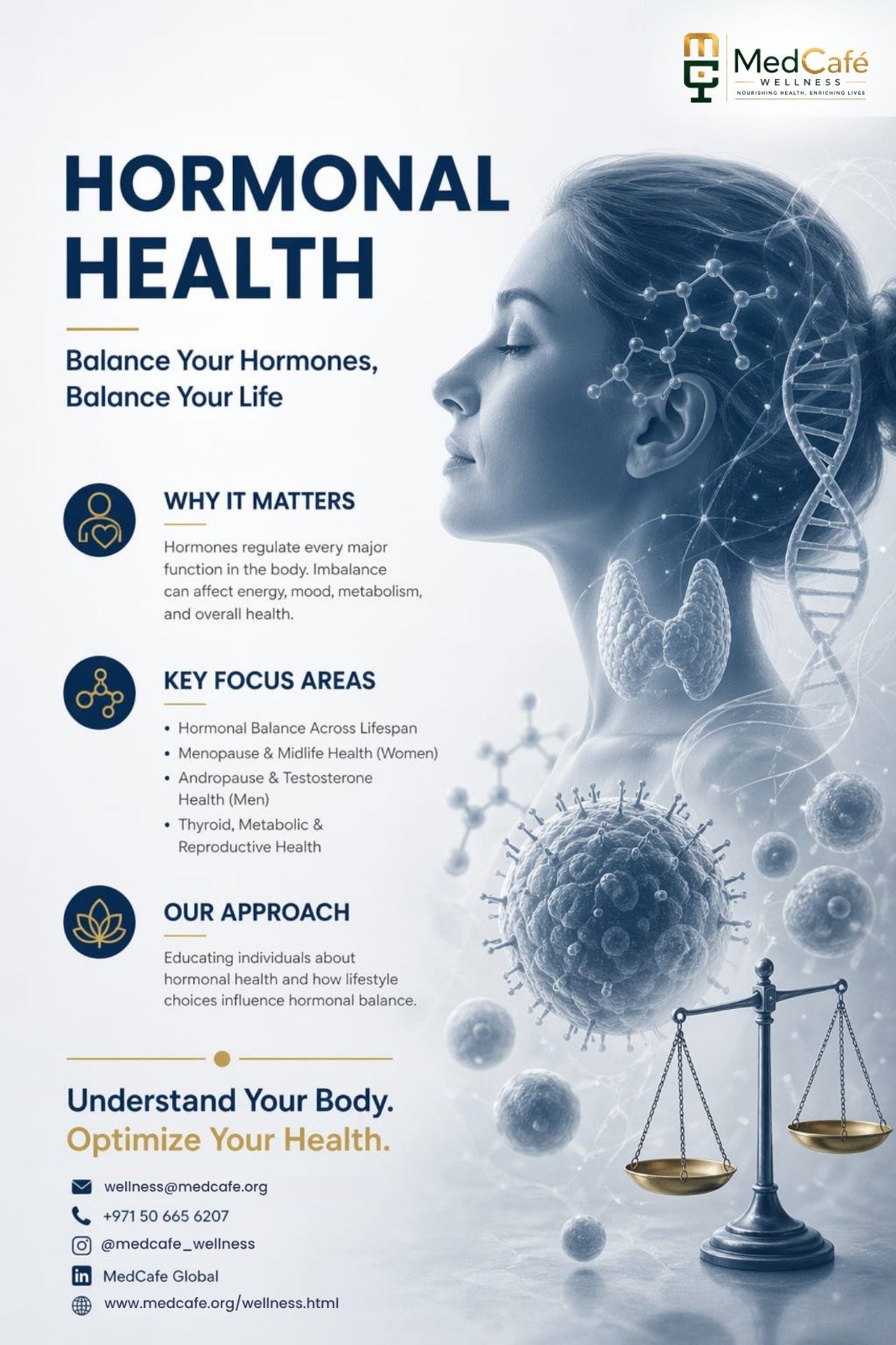 Hormonal Health